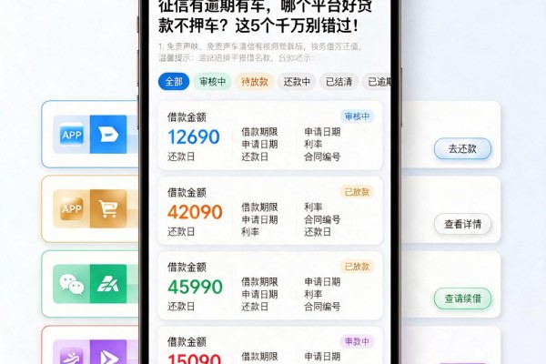 征信有逾期有车,哪个平台好贷款不押车?这5个千万别错过!