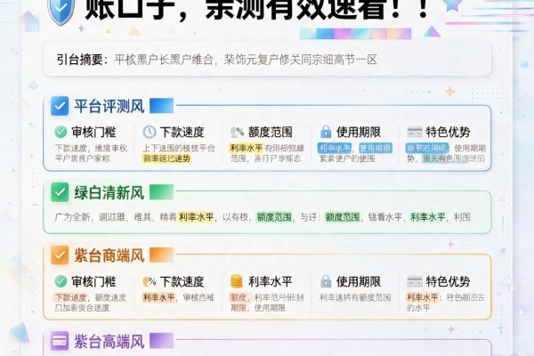 2026黑户必下的小额秒到账口子,亲测有效速看!