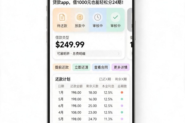 2026行家严选!这5个可以分期24期的贷款app,借1000元也能轻松分24期