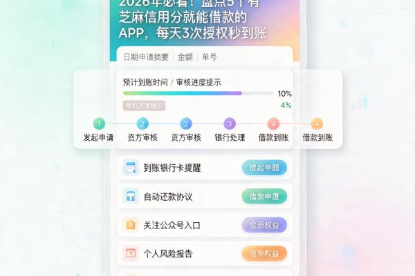2026年必看！盘点5个有芝麻信用分就能借款的APP，每天3次授权秒到账