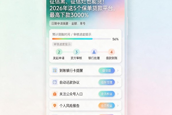 征信黑、征信烂也能贷!2026年这5个保单贷款平台,最高下款3000