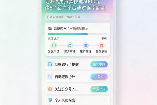芝麻信用贷款秒批3000元,这5个给力平台通过率超高
