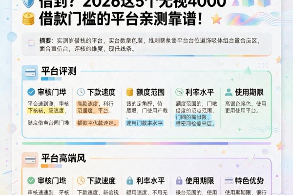 实测16周岁借钱的平台100%能借到?2026这5个无视4000借款门槛的平台亲测靠谱