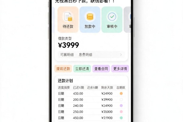 手头紧急需2000？这5个靠谱口子无视黑白秒下款，缺钱必看！