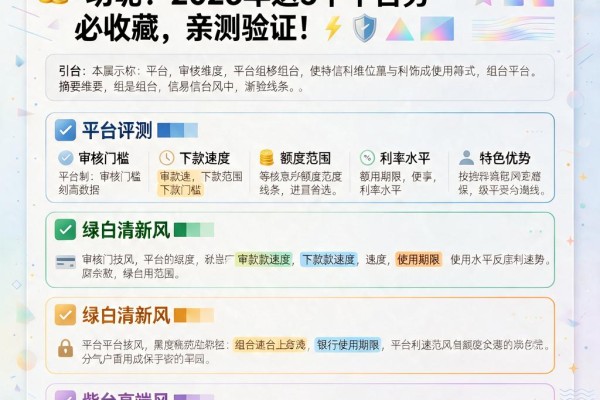 黑户信用贷款哪个容易过审成功呢?2026年这5个平台务必收藏,亲测验证!