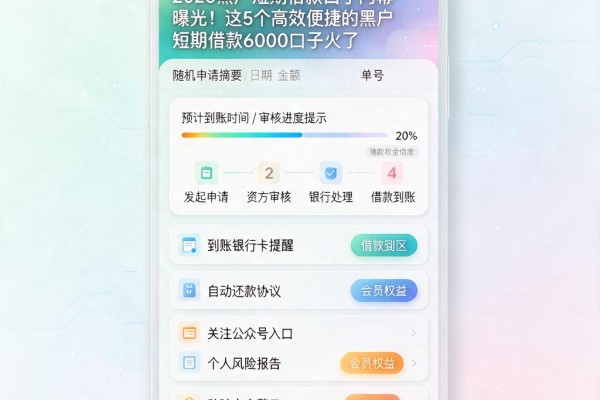 2026黑户短期借款口子内幕曝光！这5个高效便捷的黑户短期借款6000口子火了