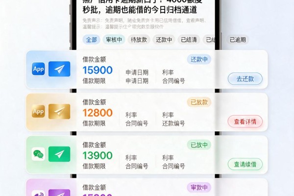 黑户信用卡逾期新口子!4000额度秒批,逾期也能借的今日归档通道