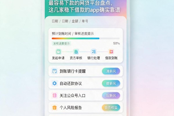 最容易下款的网贷平台盘点,这几家稳下借款的App确实靠谱