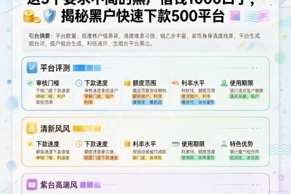 2026年速贷独家秘笈!这5个要求不高的黑户借钱1000口子,揭秘黑户快速下款500平台