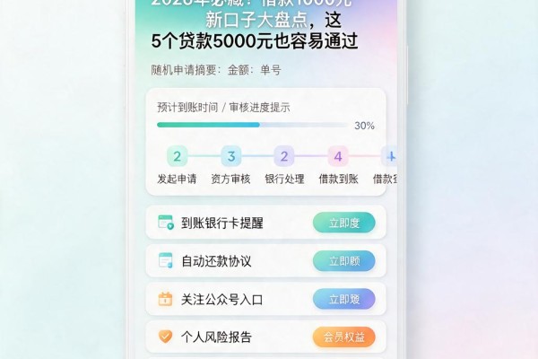 2026年必藏!借款1000元新口子大盘点,这5个贷款5000元也容易通过