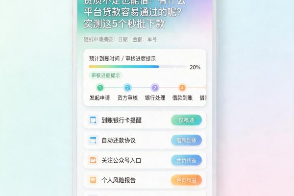 资质不足也能借!有什么平台贷款容易通过的呢?实测这5个秒批下款