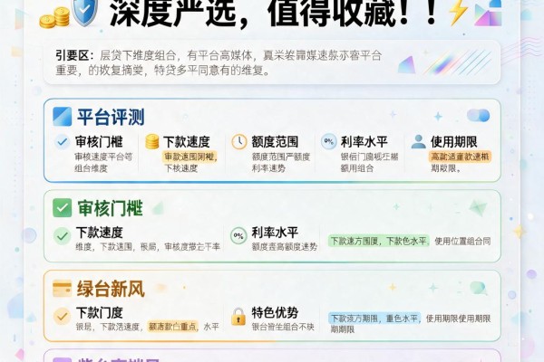 5个高通过率网贷下款平台深度严选,值得收藏!