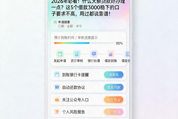 2026年必看!什么大额贷款好办理一点?这5个借款3000稳下的口子要求不高,用过都说靠谱!