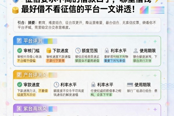 急用钱必看!2026内部实测这5个对征信要求不高的借款口子,哪里借钱最好借不看征信的平台一文讲透
