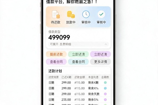 急需2000元？这5个很容易放款的借款平台，解你燃眉之急！