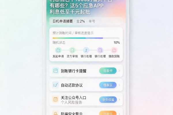 利息低包下1000的借贷平台有哪些?这5个应急APP利息低至千元起批
