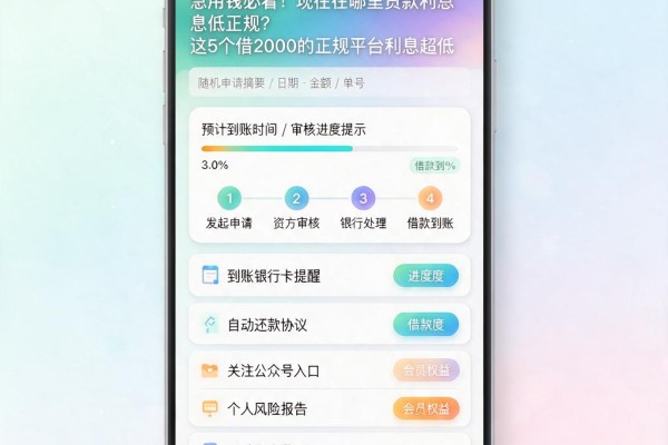 急用钱必看!现在在哪里贷款利息低正规?这5个借2000的正规平台利息超低