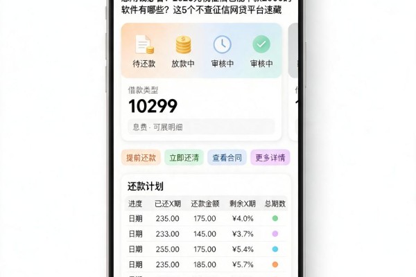 急用钱必看！2026无视征信也能下款2000的软件有哪些？这5个不查征信网贷平台速藏