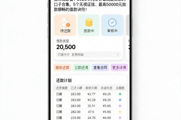 急用钱必看！2026年凭身份证就能贷款的口子合集，5个无视征信、最高50000元放款顺畅的借款诀窍
