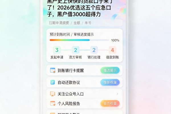 黑户史上快快的贷款口子来了!2026优选这五个应急口子,黑户借3000超得力