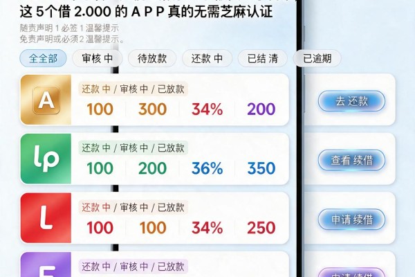 2026年必看!无视芝麻分的小额贷口子合集,这5个借2000的APP真的无需芝麻认证