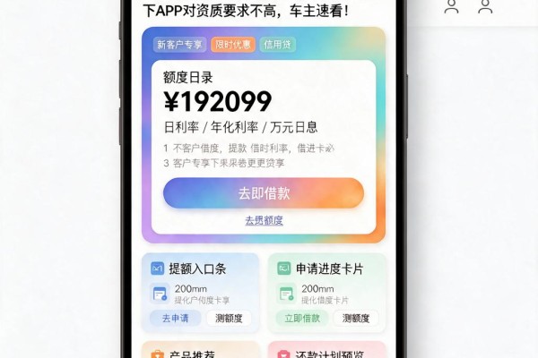 2026有车必下贷款盘点!这5个借钱秒下APP对资质要求不高,车主速看