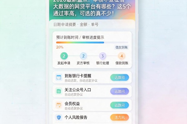 2026最新盘点:审核不查征信大数据的网贷平台有哪些?这5个通过率高,可选的真不少!