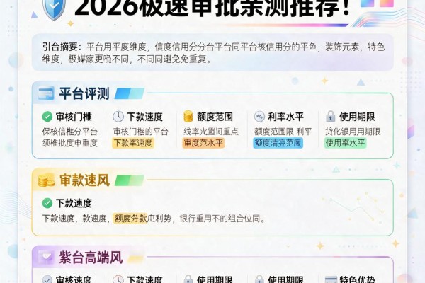 芝麻信用分贷款app盘点：2026极速审批亲测推荐