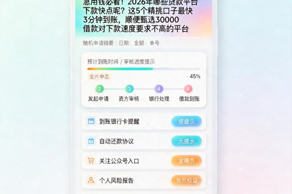 急用钱必看!2026年哪些贷款平台下款快点呢?这5个精挑口子最快3分钟到账,顺便甄选30000借款对下款速度要求不高的平台