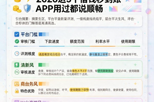 黑户不查不看征信的网贷推荐!2026这5个借钱秒到账APP用过都说顺畅