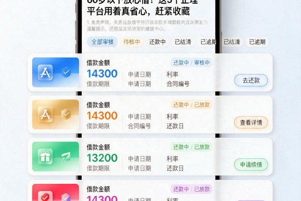 60岁以下放心借！这5个正规平台用着真省心，赶紧收藏