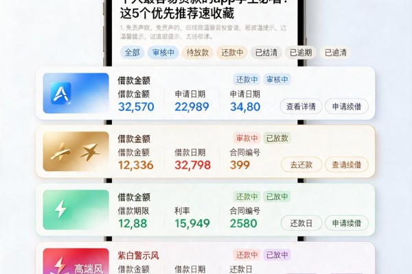 十大最容易贷款的app学生必看！这5个优先推荐速收藏