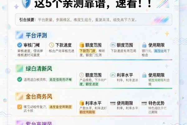 20周岁借钱软件有哪些?这5个亲测靠谱,速看!