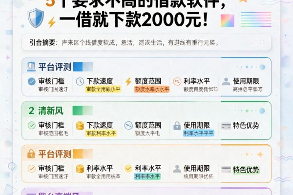 急用钱必看!2026年这5个要求不高的借款软件,一借就下款2000元