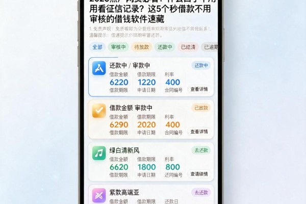2026黑户网贷必看!什么口子不用看征信记录?这5个秒借款不用审核的借钱软件速藏