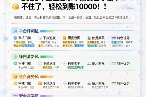 手机号借钱怎么用?2026年这些要求不高的口子藏不住了,轻松到账10000!