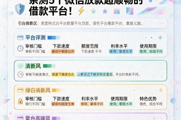2026贷款好过的口子都在这!亲测5个微信放款超顺畅的借款平台