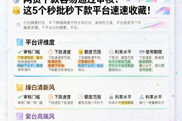 急用钱必看!2026什么小额网贷下款容易通过审核?这5个秒批秒下款平台速速收藏
