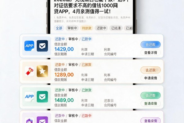 2026黑户无视黑白也能下款?这5个对征信要求不高的借钱1000网贷APP,4月亲测值得一试!