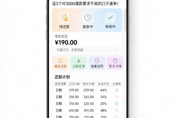 黑户必看!2026微信上容易通过的贷款平台,这3个对3000借款要求不高的口子速来