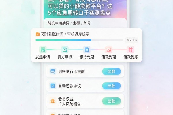 黑户必看！有没有哪种黑户可以贷的小额贷款平台？这5个应急周转口子实测盘点