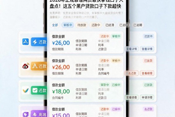 2026年正规靠谱网贷最快拿钱口子大盘点!这五个黑户贷款口子下款超快