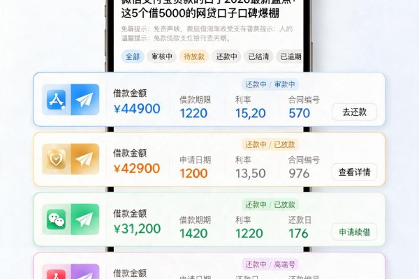 微信支付宝贷款的口子2026最新盘点:这5个借5000的网贷口子口碑爆棚