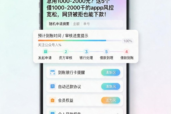 急用1000-2000元?这5个借1000-2000千的app风控宽松,网贷被拒也能下款!