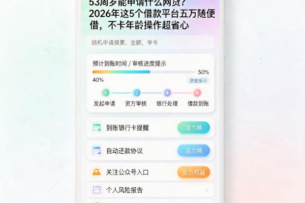 53周岁能申请什么网贷?2026年这5个借款平台五万随便借,不卡年龄操作超省心