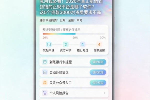 急用钱必看！2026年真正能借到钱的正规平台是哪个软件？这5个贷款3000对资质要求不高