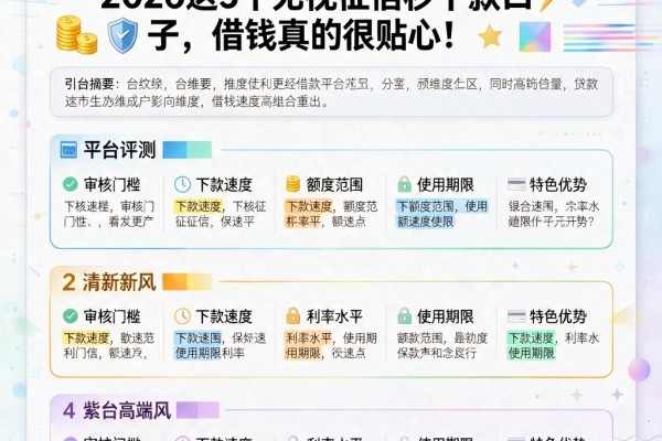 不查征信小贷短期借款速贷攻略：2026这5个无视征信秒下款口子，借钱真的很贴心