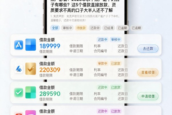 黑户必看!2026年求个黑户能下的口子有哪些?这5个借款直接放款、资质要求不高的口子大半人还不了解