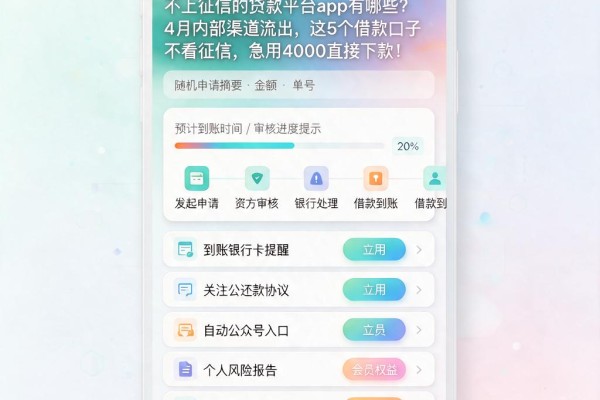 不上征信的贷款平台app有哪些？4月内部渠道流出，这5个借款口子不看征信，急用4000直接下款！
