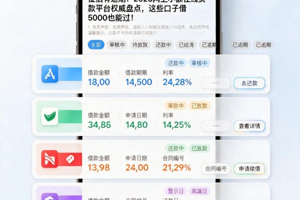 征信有逾期?2026网上小额在线贷款平台权威盘点,这些口子借5000也能过!